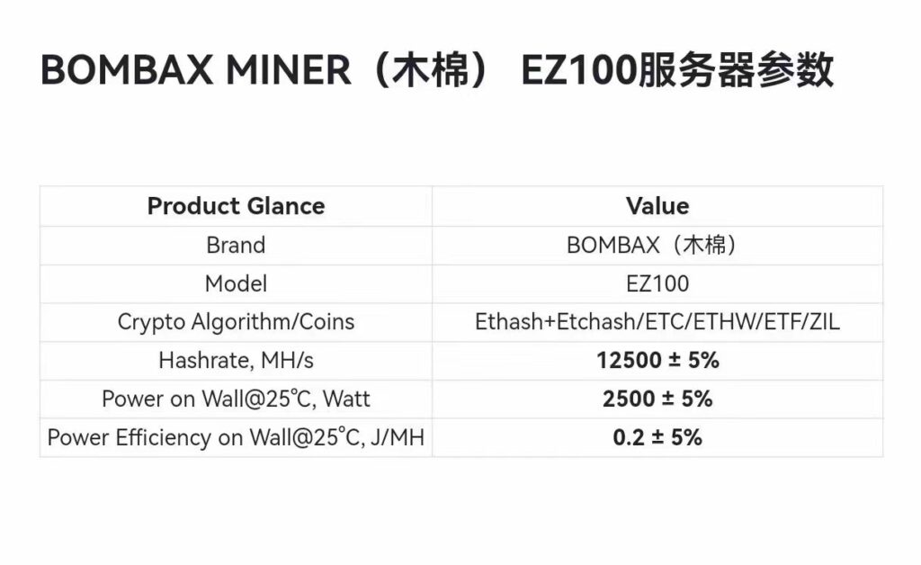 bombax ez100 miner