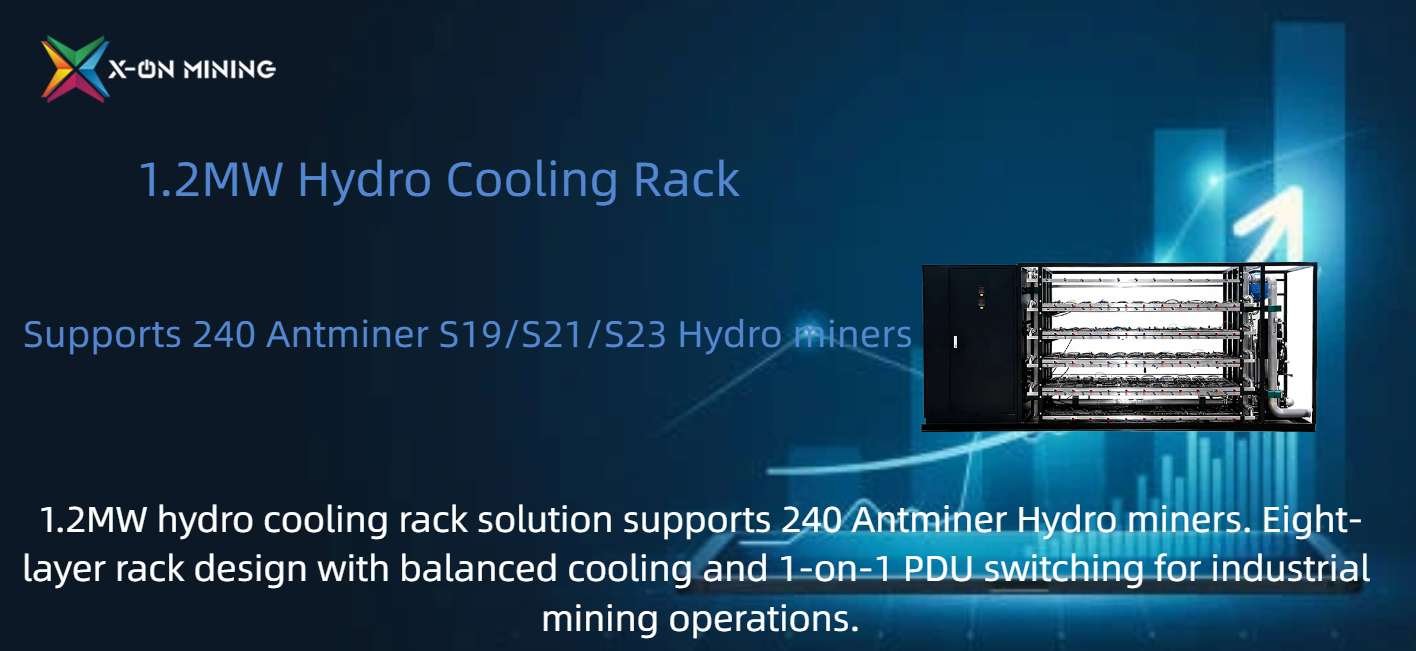 1.2MW Hydro Cooling Rack