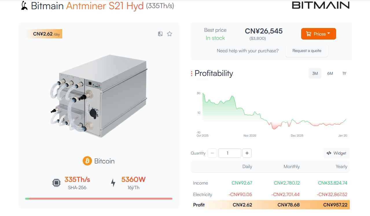 The 5 Most Popular Bitcoin Miners in 2025 - X ON MINING