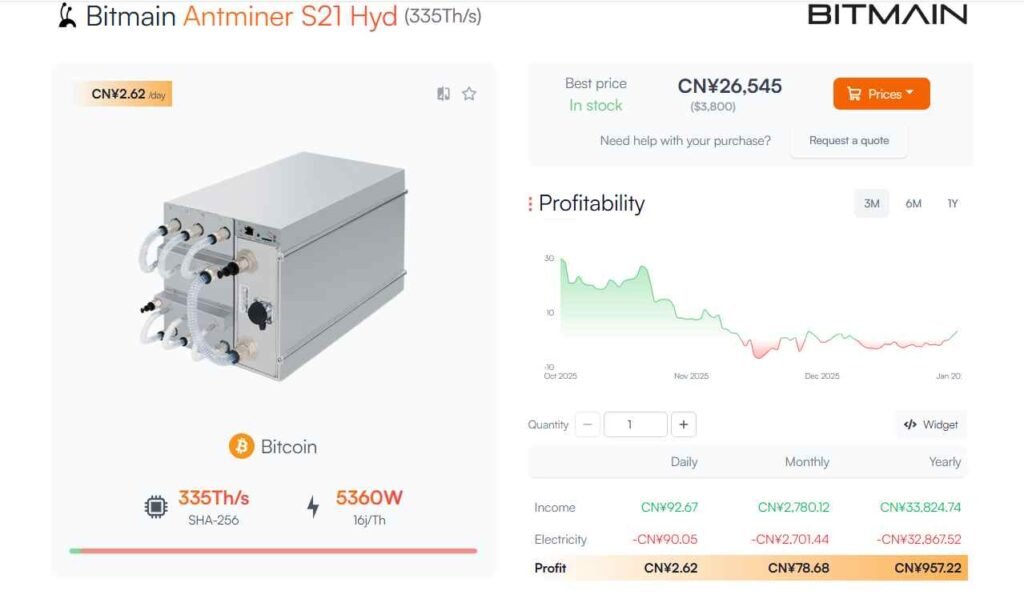 The 5 Most Popular Bitcoin Miners in 2025 3 popular bitcoin miner