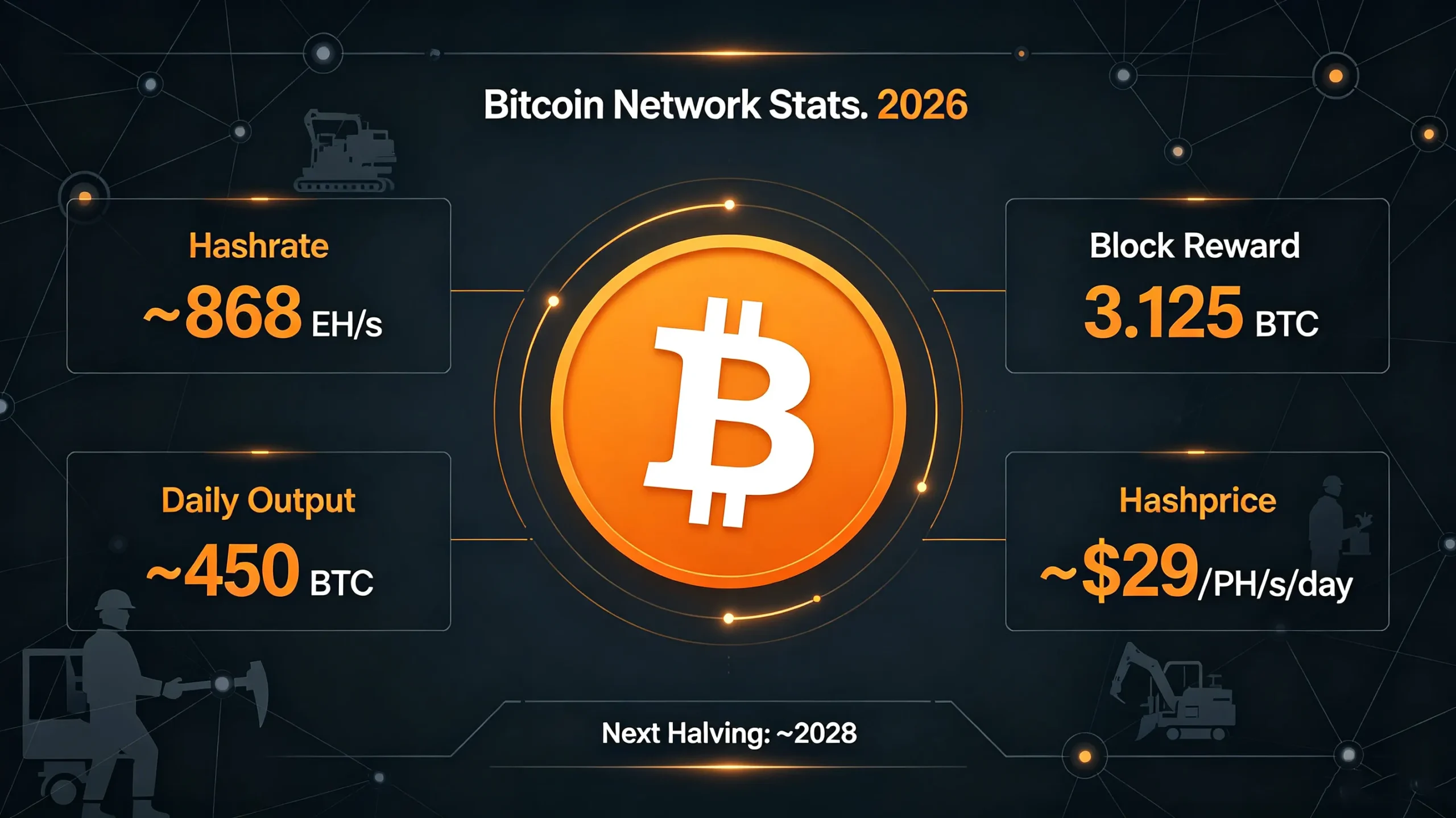 Can You Still Mine Bitcoin Can You Still Mine Bitcoin